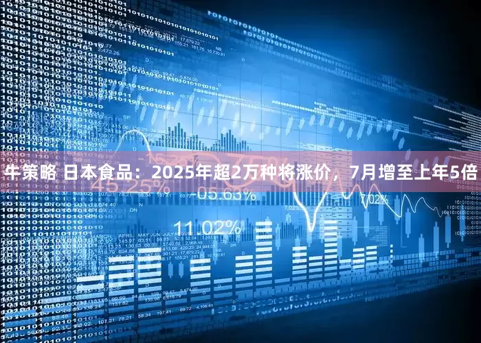 牛策略 日本食品：2025年超2万种将涨价，7月增至上年5倍